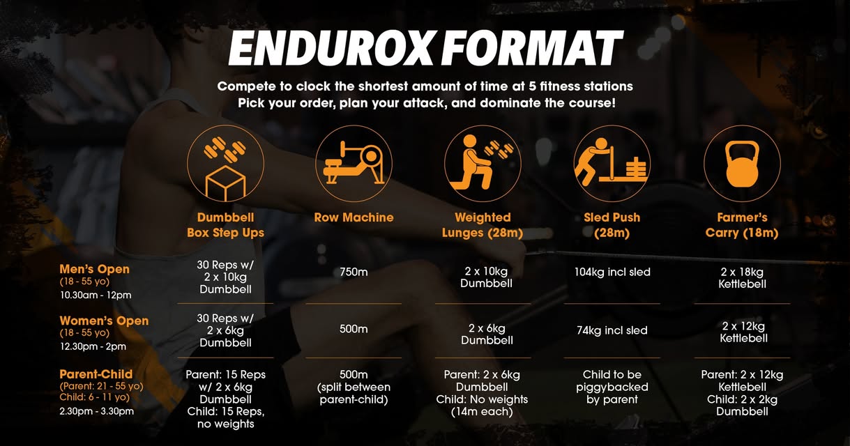 Athletes competing in a high-intensity fitness challenge