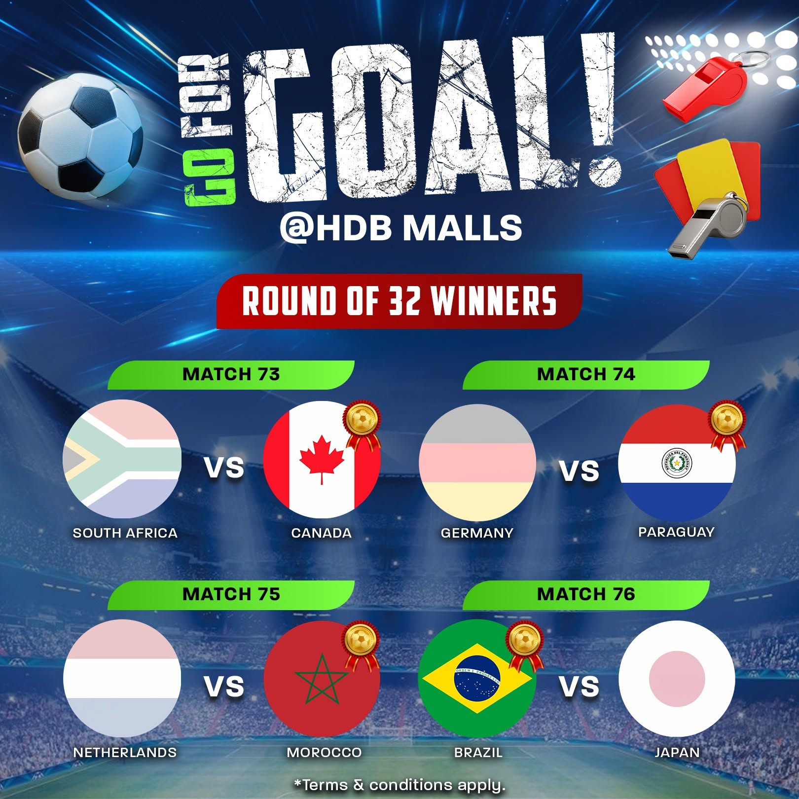 Go For Goal 2026 Round of 32 Winners Match 73 to 76