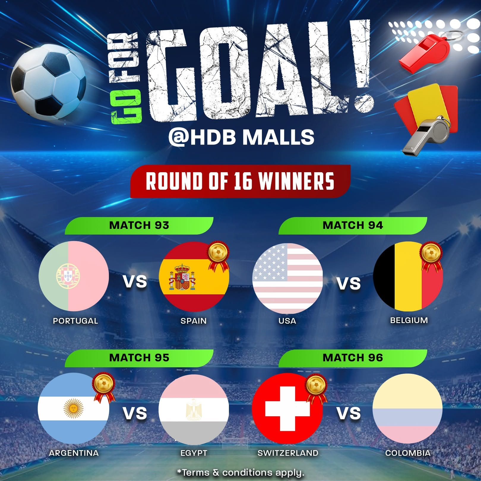 Quarter Finals matchups matches 93 to 96