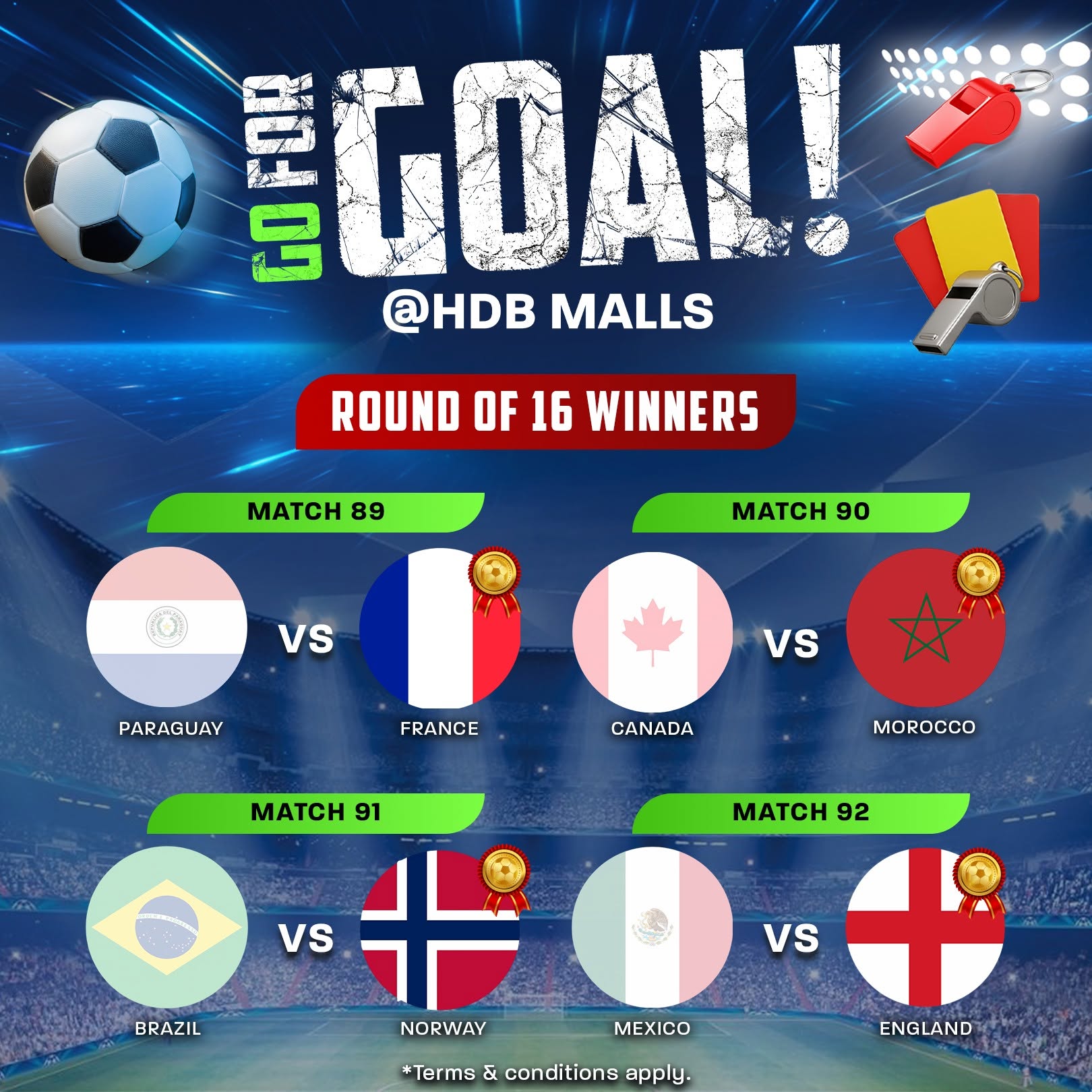 Go For Goal at HDB Malls Round of 16 Winners