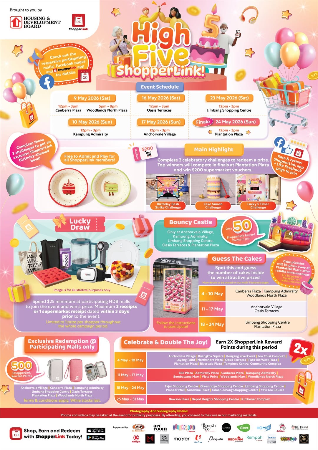 High 5 ShopperLink 5th Anniversary Celebration Poster