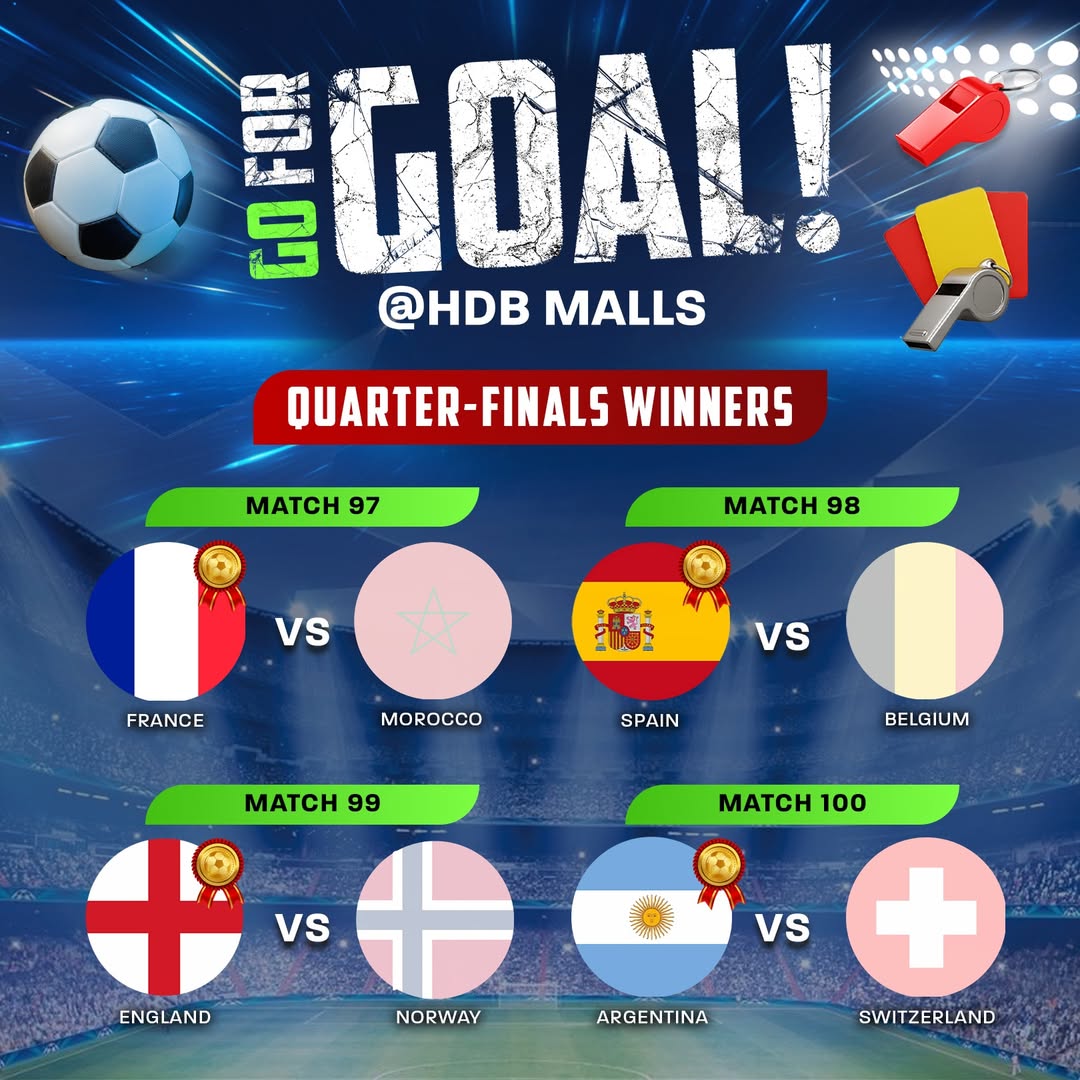 Go For Goal 2026 Quarter Finals results